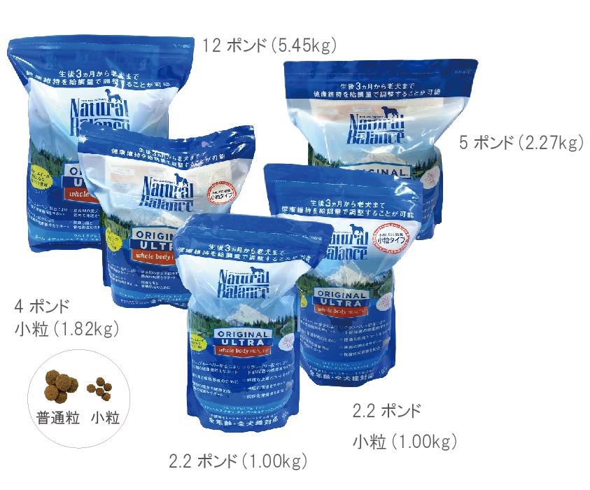犬 ナチュラルバランス 5.45k 3袋セット ドッグフード 犬 ナチュラルバランス 5.45k 3袋セット ドッグフード